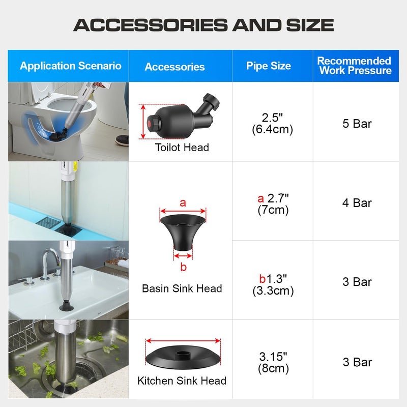 AMPFORCE ‌Electric Toilet Plunger for Bathroom, High-Pressure Air Plunger, Heavy-Duty Clog Remover for Toilets, Toilet Drain Unclogger(White) - Image 5